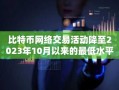 比特币网络交易活动降至2023年10月以来的最低水平