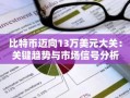 比特币迈向13万美元大关：关键趋势与市场信号分析
