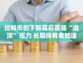 比特币创下新高后面临“逃顶”压力 长期持有者加速获利了结