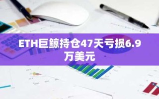 ETH巨鲸持仓47天亏损6.9万美元