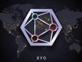 什么是XYO币