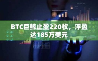 BTC巨鲸止盈220枚，浮盈达185万美元
