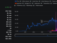 左手Plasma右手Stable，稳定币天王是否将挤压波场？
