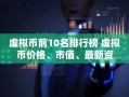 虚拟币前10名排行榜 虚拟币价格、市值、最新资