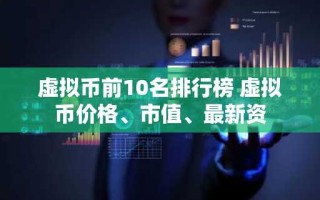 虚拟币前10名排行榜 虚拟币价格、市值、最新资