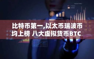比特币第一,以太币瑞波币均上榜 八大虚拟货币BTC 交易平台排行榜