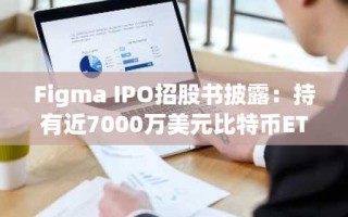Figma IPO招股书披露：持有近7000万美元比特币ETF及稳定币储备
